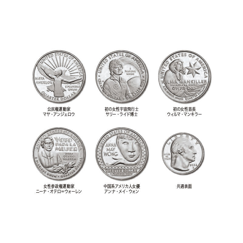 アメリカ 2022年 記念貨入通常貨10種プルーフセット | オンライン 