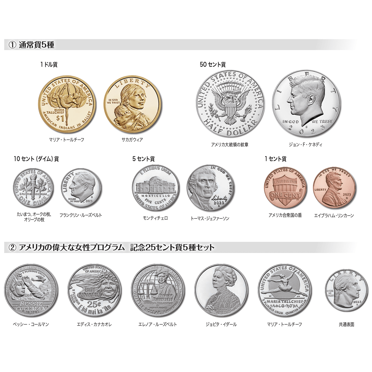 アメリカ 2023年 記念貨入通常貨セット 記念貨入通常10種プルーフ 