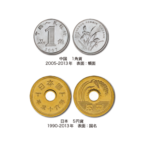 各国 1958-2013年 テーマ別シリーズ アジアのコイン コイン5種セット 極美/未～未使用