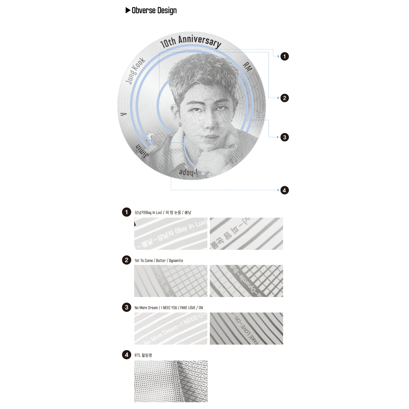 韓国 2023年 BTSデビュー10周年記念 第2弾 RM 銀メダル 未使用 ...