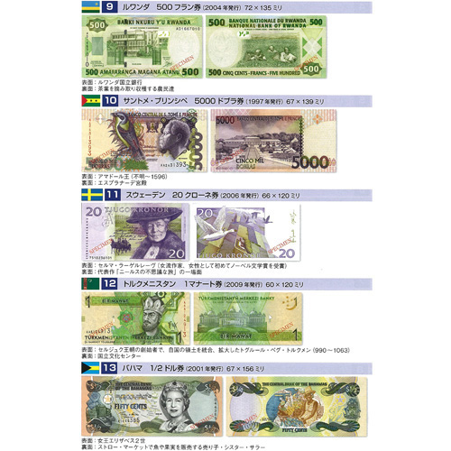 各国 世界の現行紙幣コレクション 第3弾