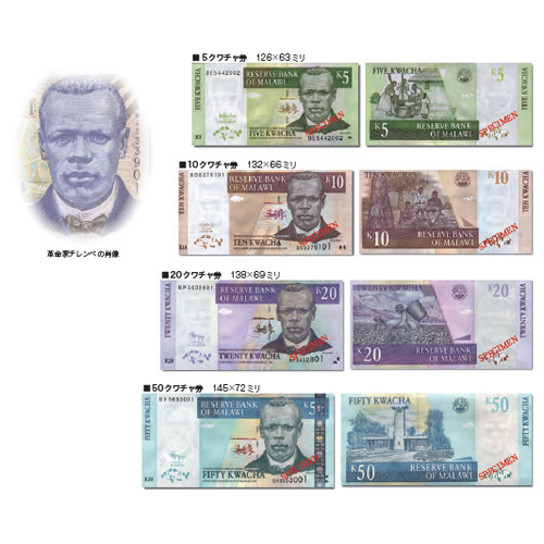 マラウイ 2003-2011年 マラウイ準備銀行券 革命家チレンベ肖像シリーズ 旧紙幣7種セット 未使用